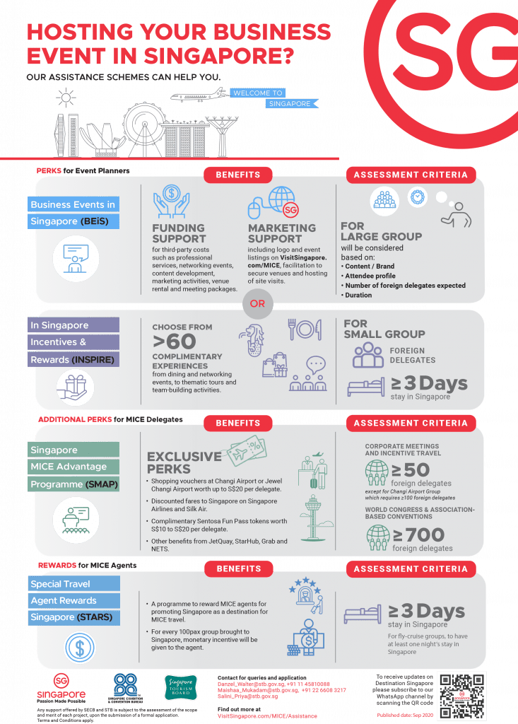 STB MICE Infographics ATL Singapore leads the way for safe resumption of business events