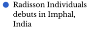 Radisson Individuals debuts in India