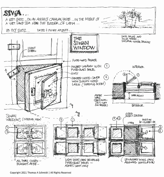 Sketches in The Bumbling Traveller book