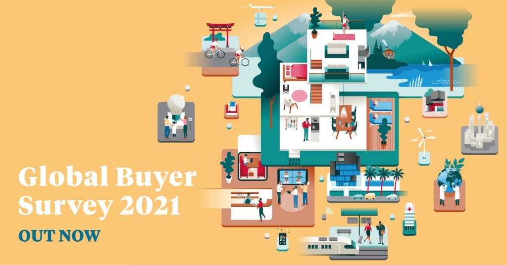 The Global Buyer Survey 