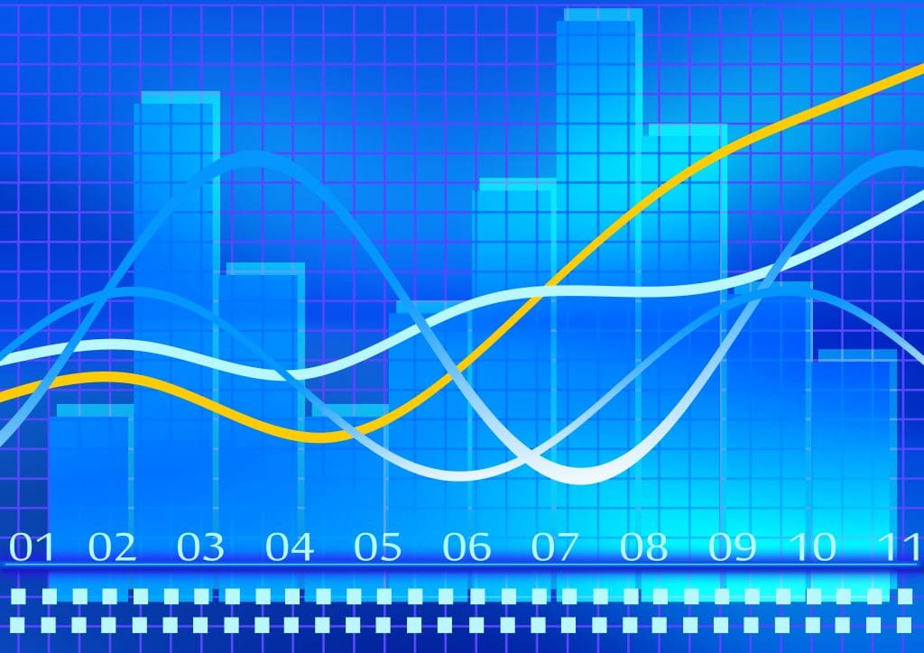 MaxPixel.net Statistics Business Economy Trend Finance 5152318 Special India report: 2022 pre-budget views and expectations of the hard hit Travel and Hospitality industry