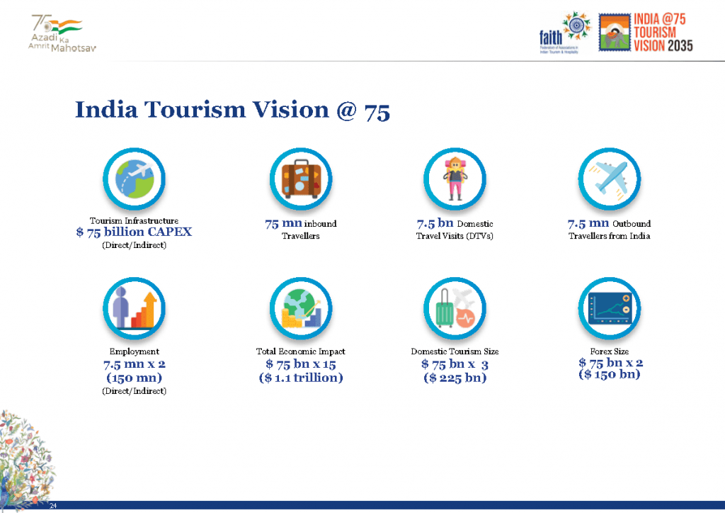 ministry of tourism vision