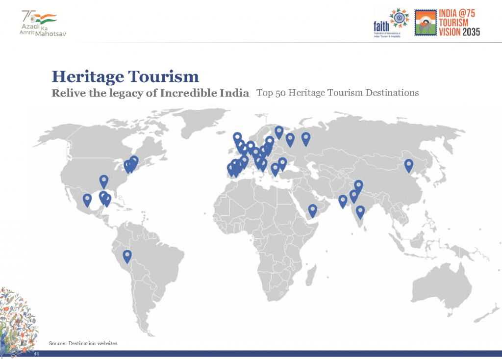 Heritage tourism