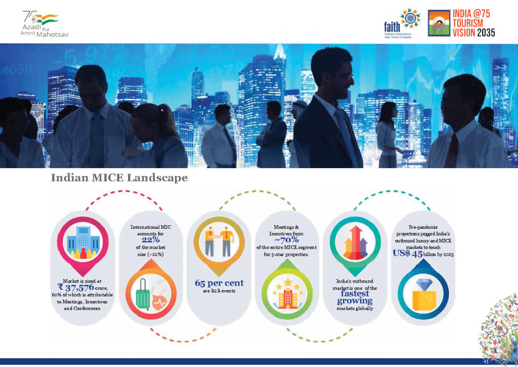 FAITH releases India Tourism Vision 2035 for a tourism-driven India 14 India Tourism Vision 2035