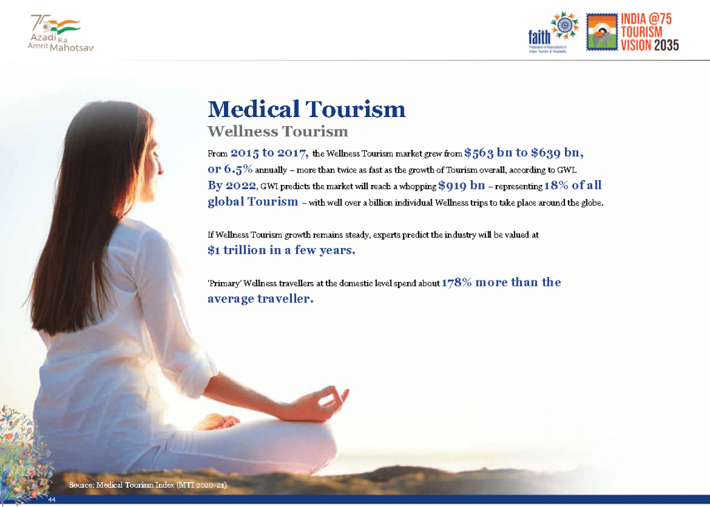 Medical Tourism
