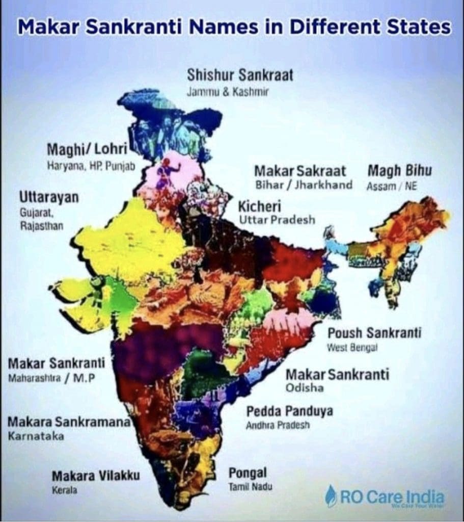 Makar Sankranti Courtesy RO Care India