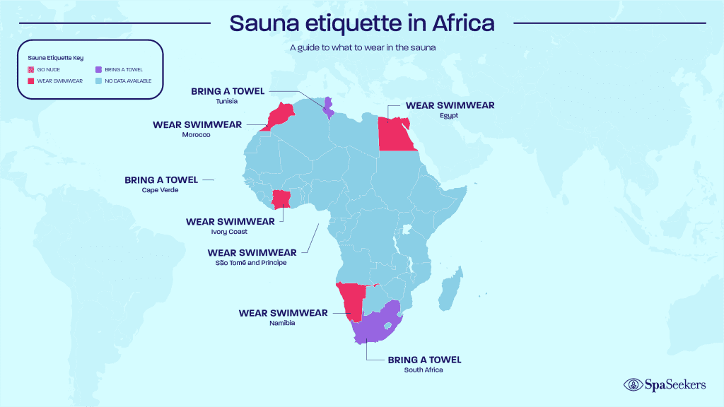 Sauna etiquette in Africa