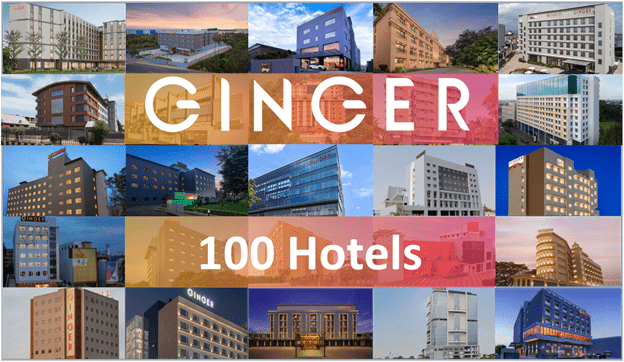 IHCL grows Ginger portfolio to 100 - signs a hotel in Lucknow