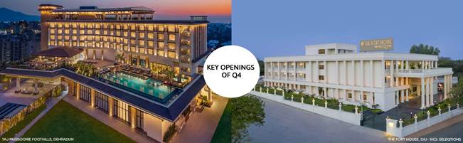 IHCL announces Financial Results for Q4 & Full Year FY 2024-25 1 IHCL announces Financial Results for Q4 & Full Year FY 2024-25