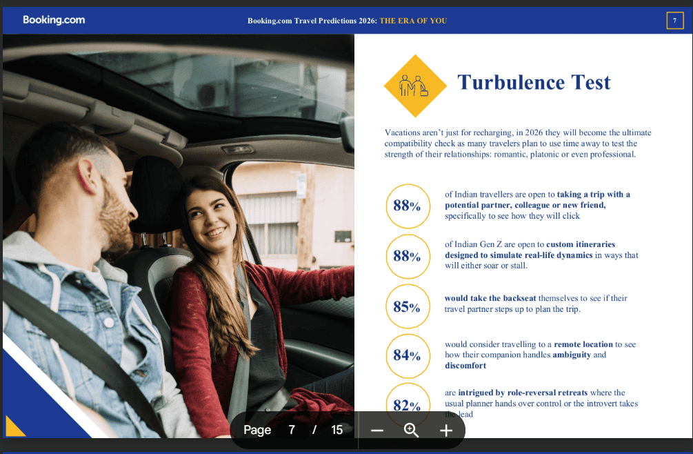 Image Courtesy: Booking.com