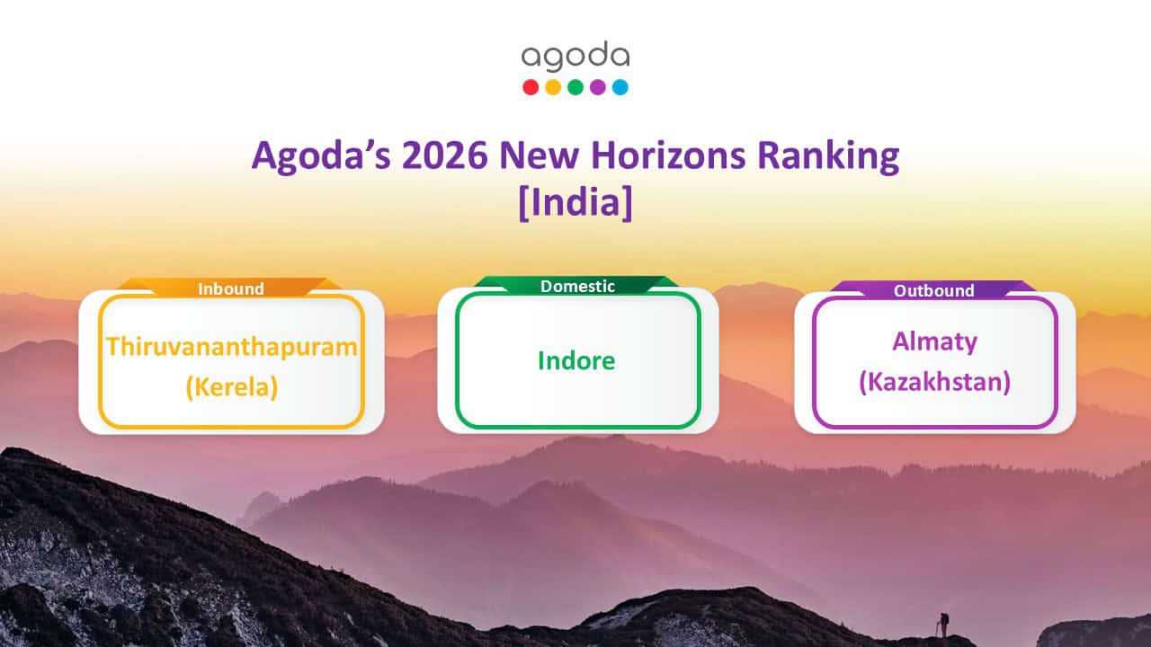 Agoda's Top 3 Emerging Travel Destinations for Indian Travellers in 2025