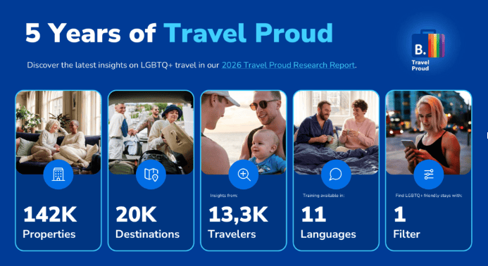 New Booking.com Travel Proud Research reveals 46% of Indian LGBTQ+ travellers conceal their identity when travelling
